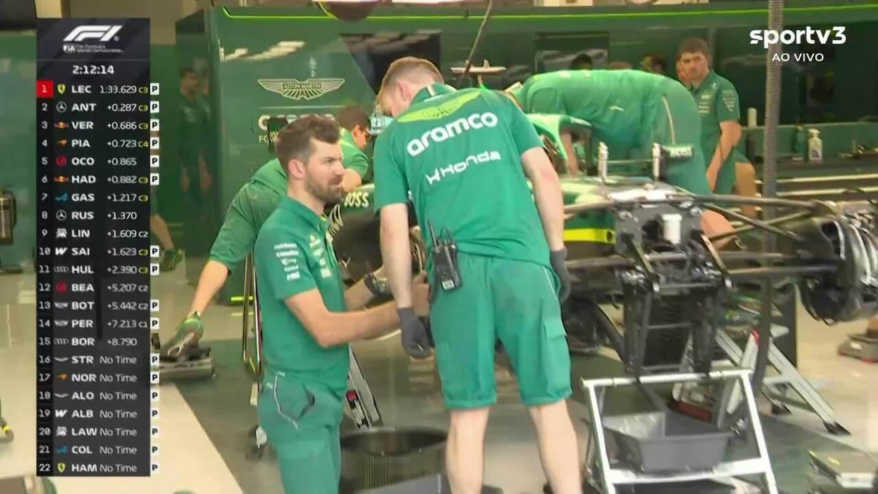 Aston Martin encerra testes por falha em bateria e falta de peças