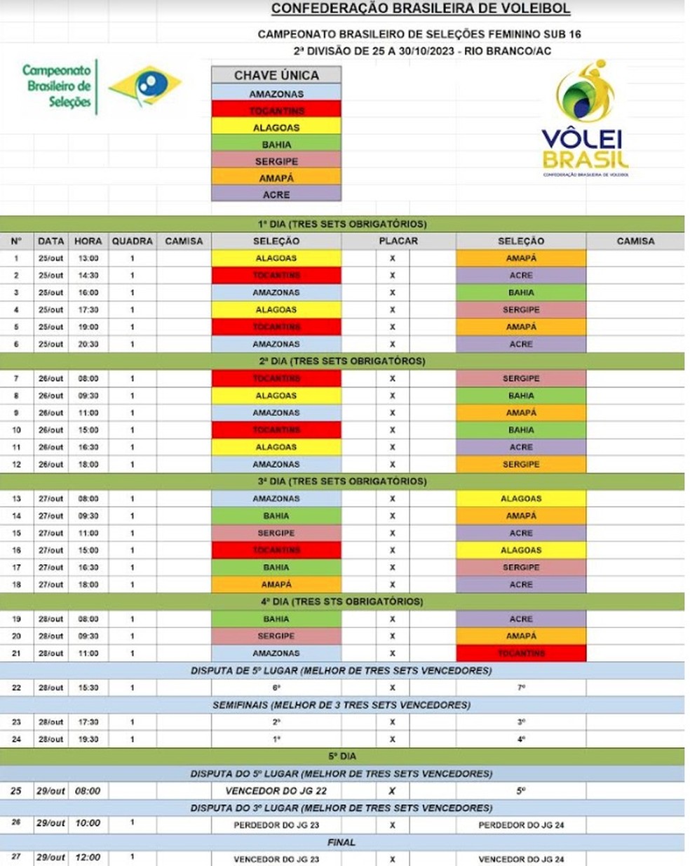 Tabela do Campeonato Paulista de vôlei feminino 2023