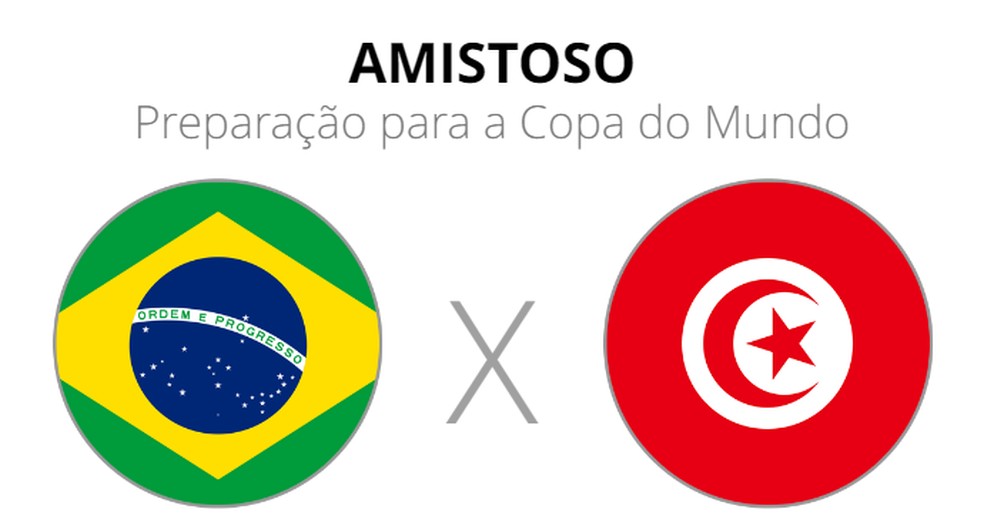Brasil x Tunísia; Saiba o horário e onde assistir o jogo online