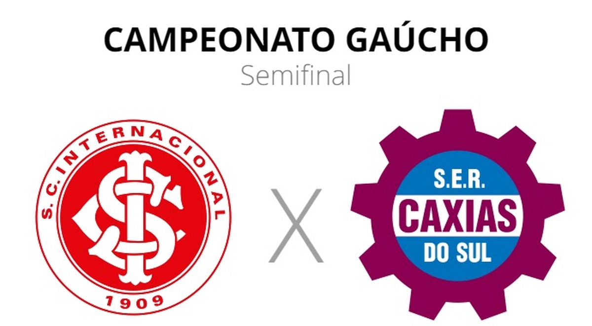 Inter x Caxias onde assistir ao vivo, horário e escalações