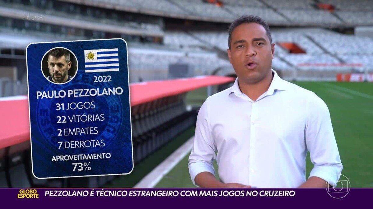 Onde assistir online o jogo do Cruzeiro hoje no Brasileirão - 21/06