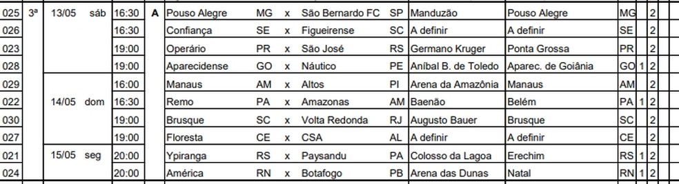 CBF divulga tabela detalhada da Série C de 2023; veja jogos do Altos, brasileirão série c