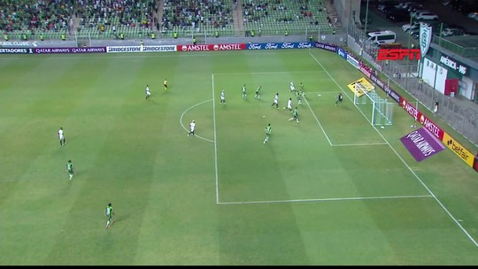 Vídeos mais assistidos do América-MG