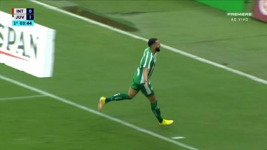 Veja os gols de Rodrigo Rodrigues pelo Juventude