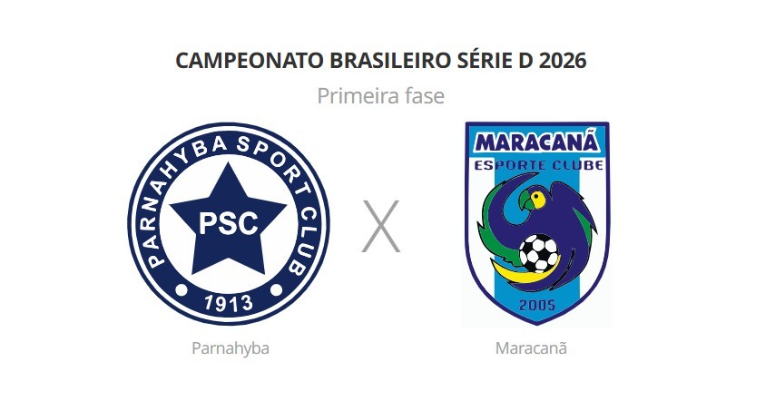 Parnahyba x Maracanã: veja prováveis escalações, horário e arbitragem