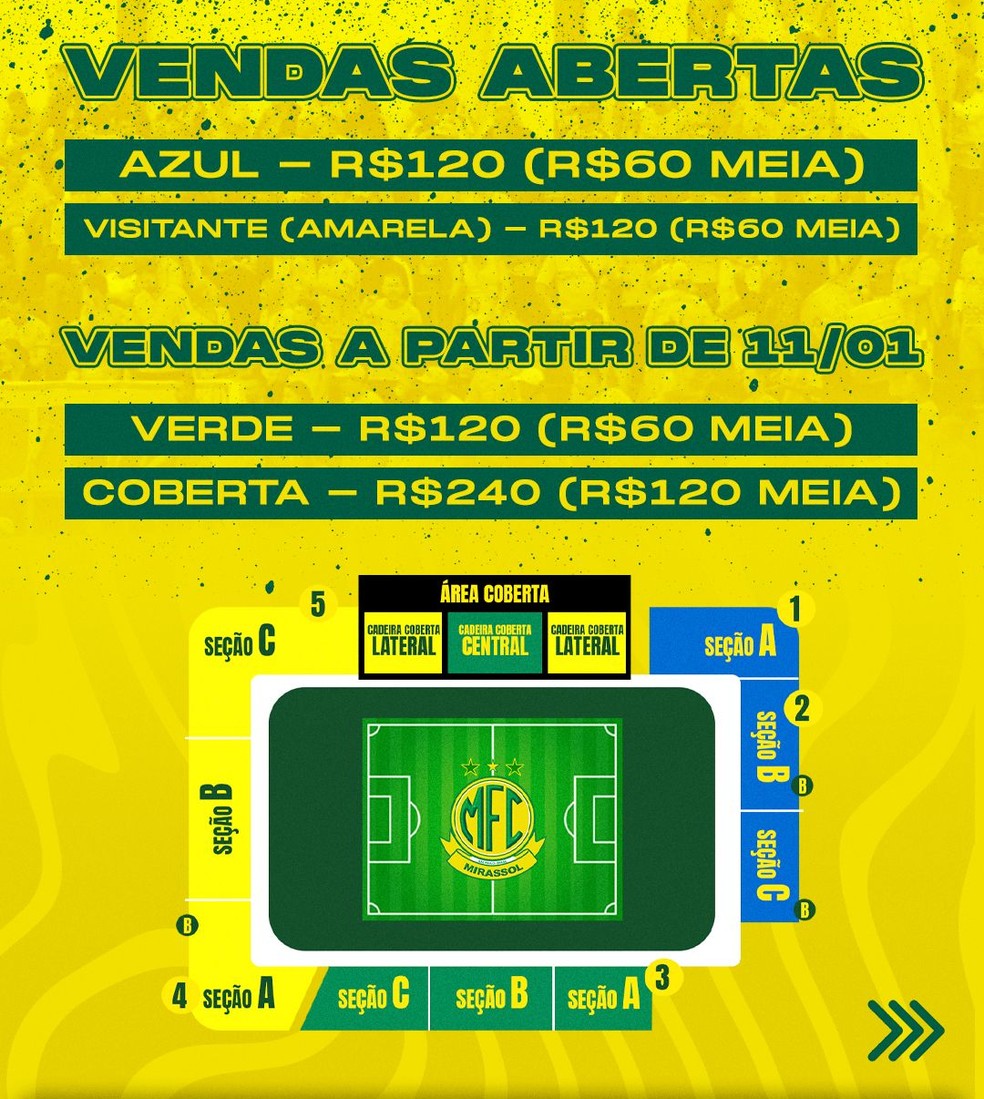 Mirassol x São Paulo: esquema da venda de ingressos — Foto: Divulgação/Mirassol