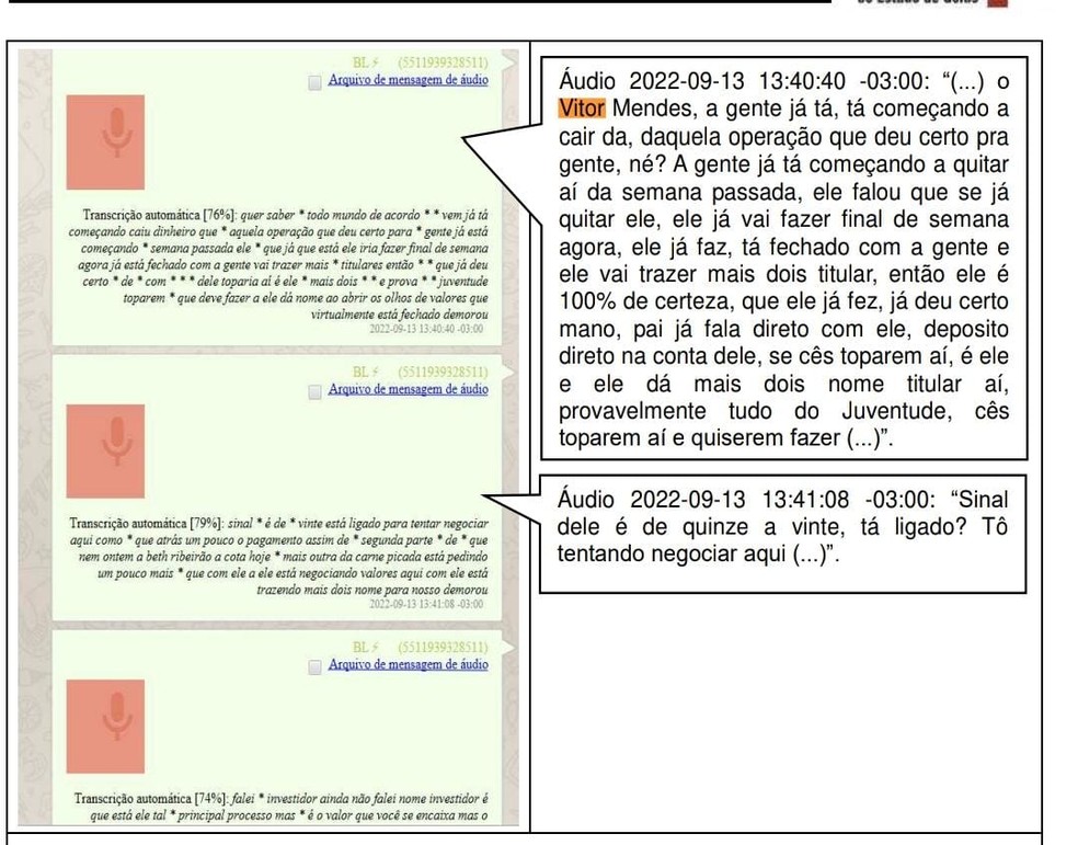 Prints envolvendo Vitor Mendes em manipulação de casa de apostas — Foto: Reprodução