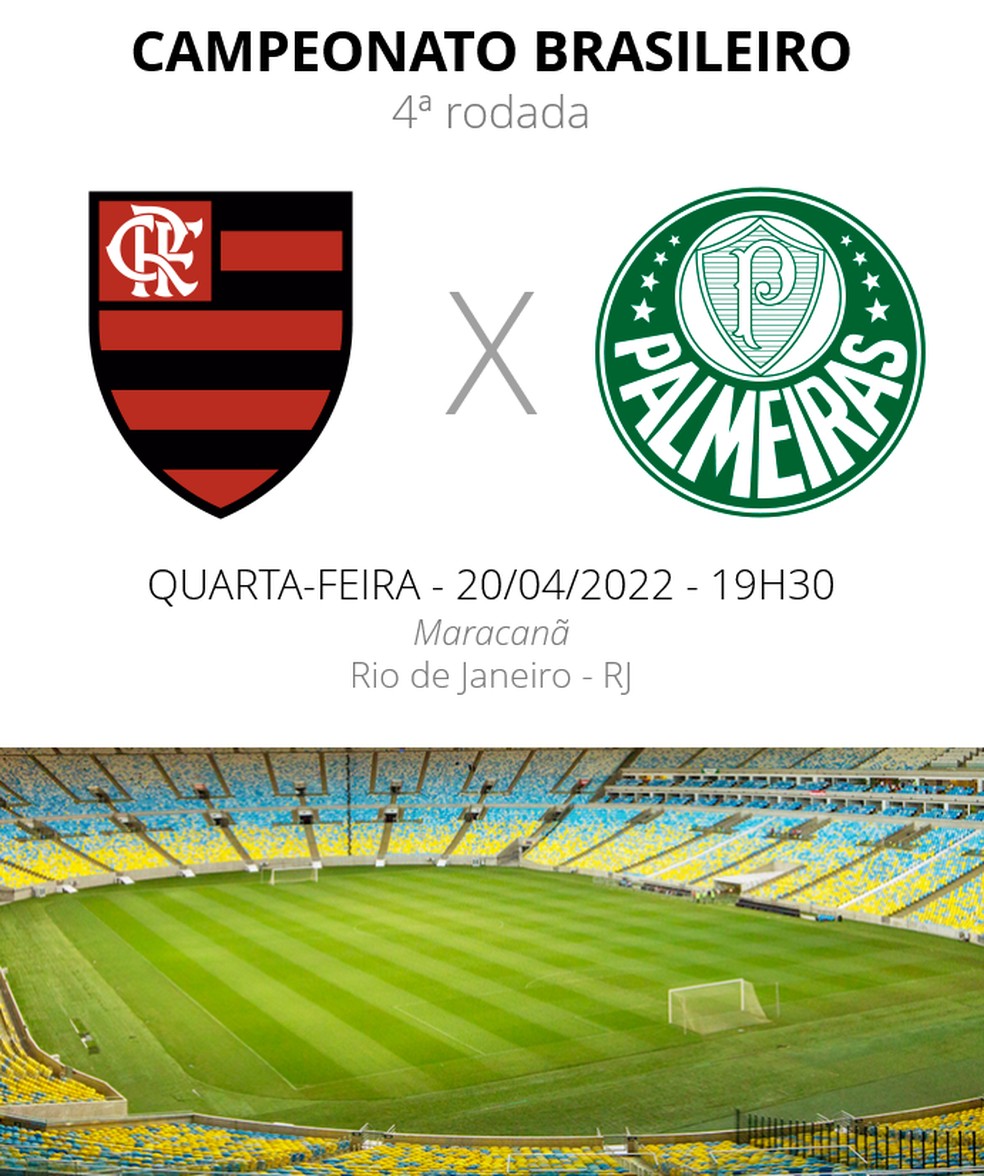 Flamengo x Palmeiras: veja onde assistir à partida do Brasileirão Série A -  Gazeta Esportiva