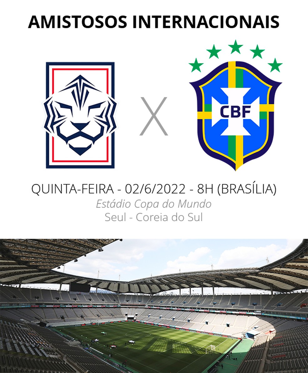 Coreia do Sul x Brasil: veja onde assistir, escalações, desfalques e  arbitragem do jogo, seleção brasileira