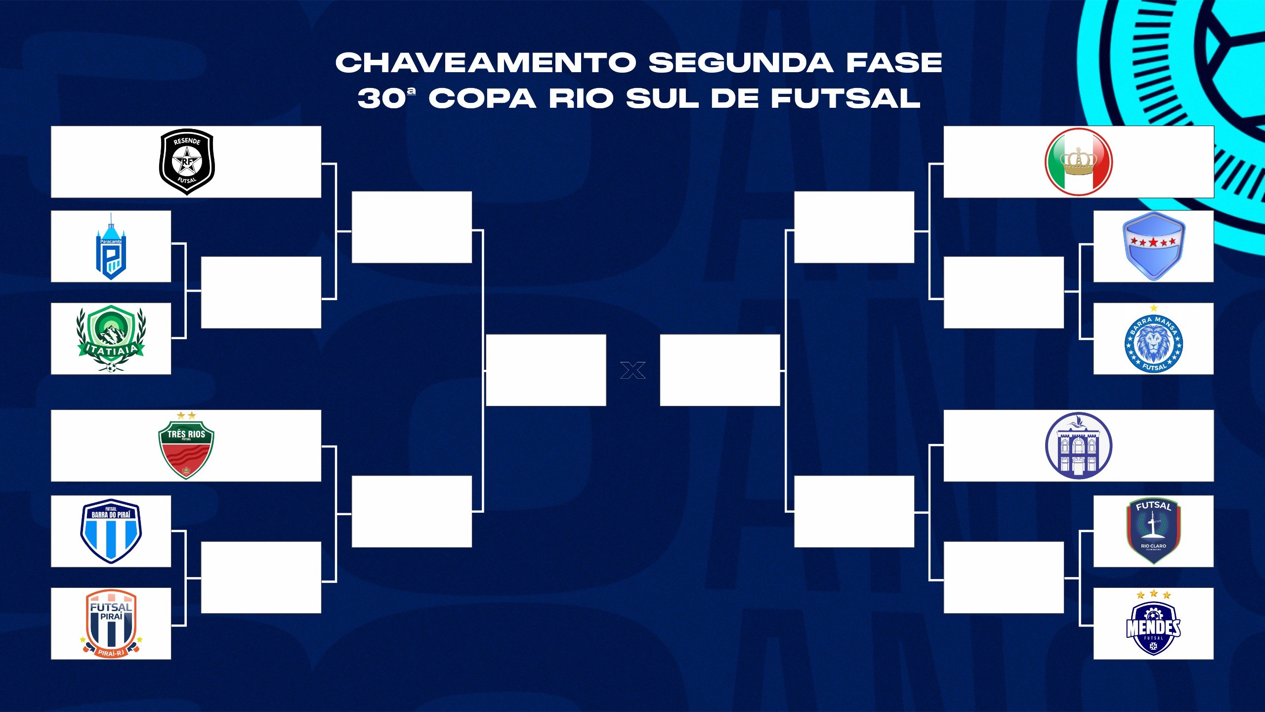 Copa Rio Sul de Futsal: confrontos do mata-mata são definidos em ...