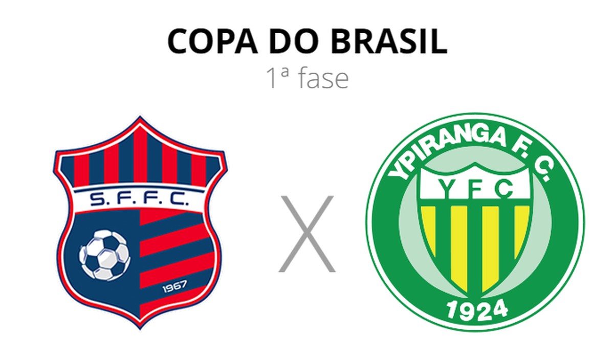 Ypiranga segue vivo na Copa do Brasil - Ypiranga Futebol Clube