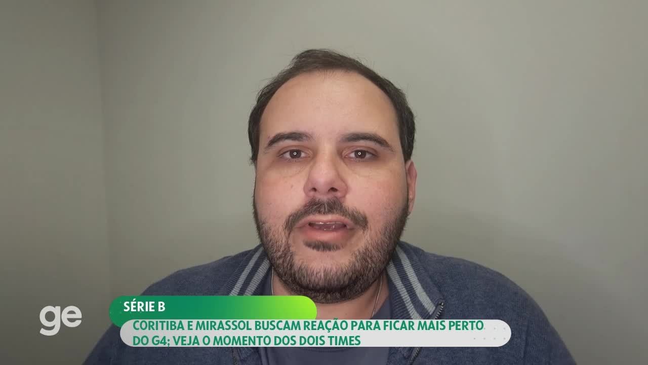 Coritiba x Mirassol: como chegam os times para o jogo da Série B