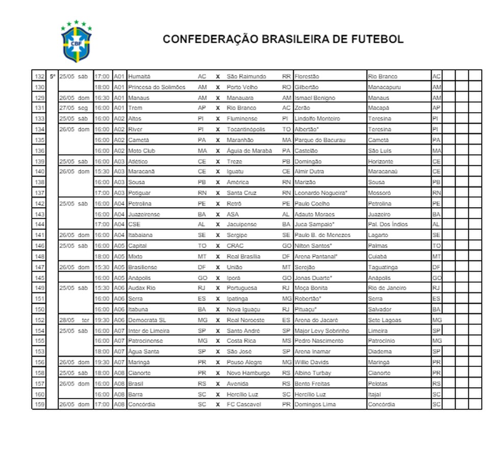Série D Brasileiro 2024: CBF divulga tabela detalhada das sete primeiras rodadas — Foto: Reprodução