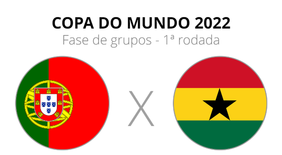Portugal x Gana: veja onde assistir, escalações e horário