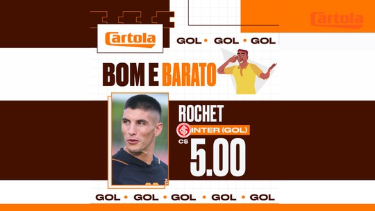 Cartola 2024: Rochet, do Inter, supera Eversoncassino virtualenquete voto a voto e começa o game por C$ 5 - Programa: Cartola 