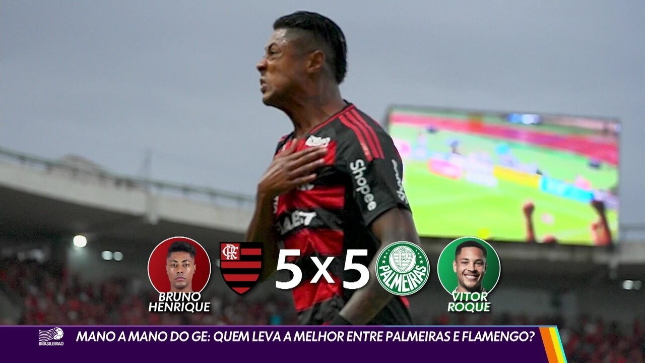 Filipe Luís é o Oitavo Técnico a Comandar o Flamengo Contra o Palmeiras.