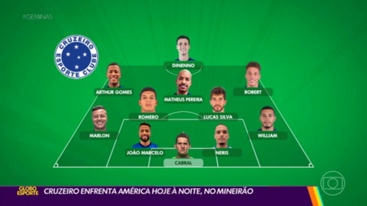 América-MG oficializa novo vínculo com Rodrigo Varanda até 2026 ...
