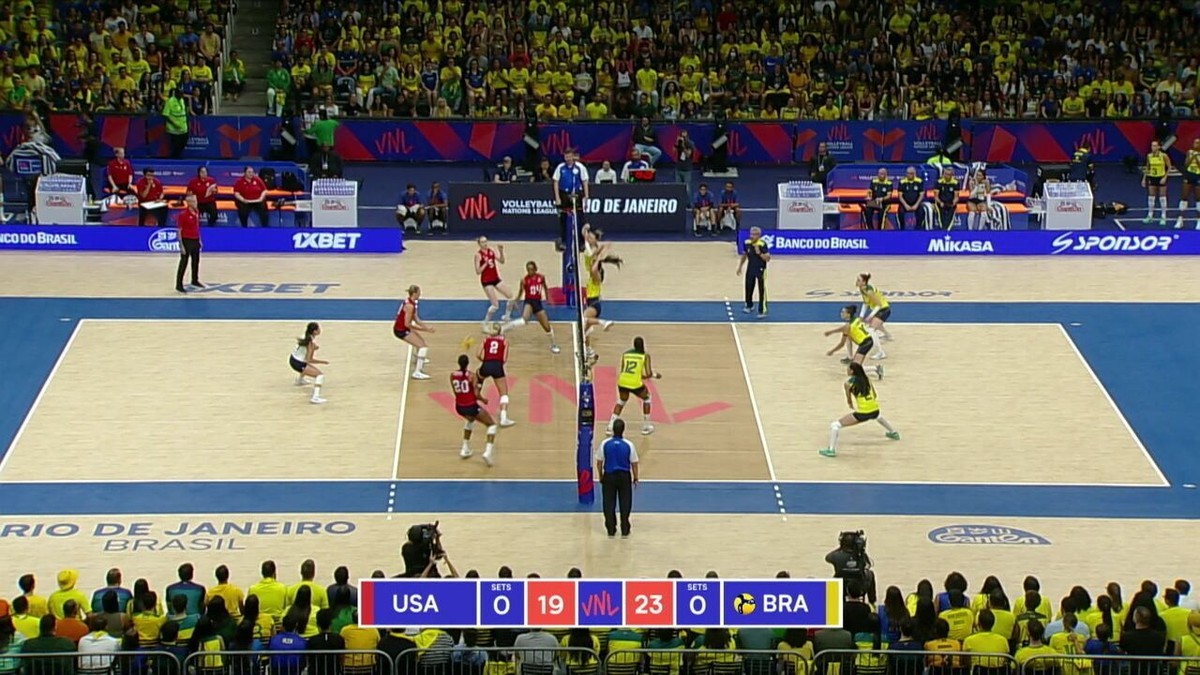 Brazil x Serbia in Women's Volleyball Nations League 2024 the place