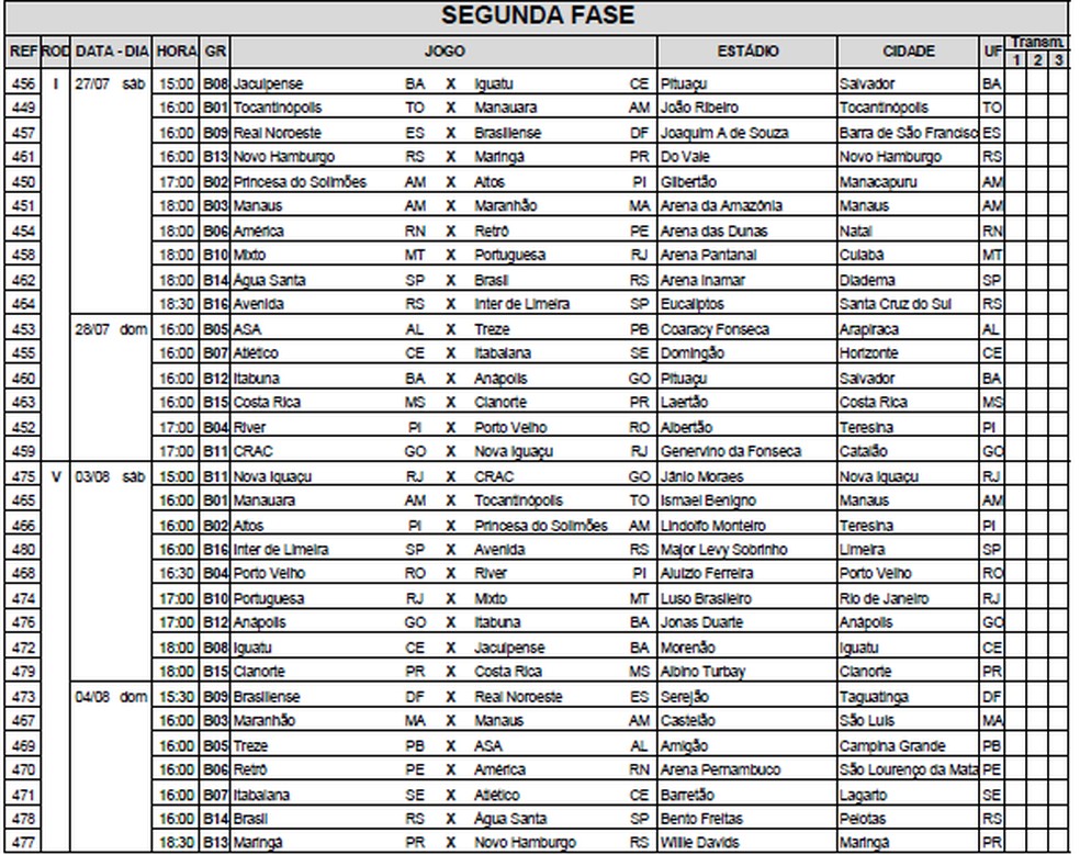 CBF divulga tabela detalhada da segunda fase da S&eacute;rie D &mdash; Foto: Divulga&ccedil;&atilde;o