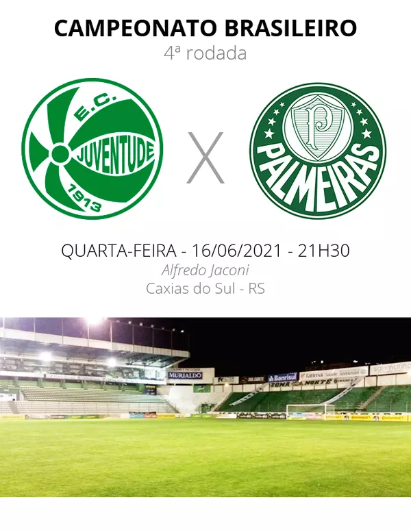 OUÇA AGORA: Juventude visita o Palmeiras pela 26ª rodada do Brasileirão