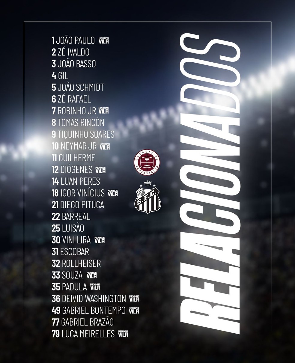 A lista de relacionados do Santos para duelo contra a Desportiva Ferroviária — Foto: Divulgação