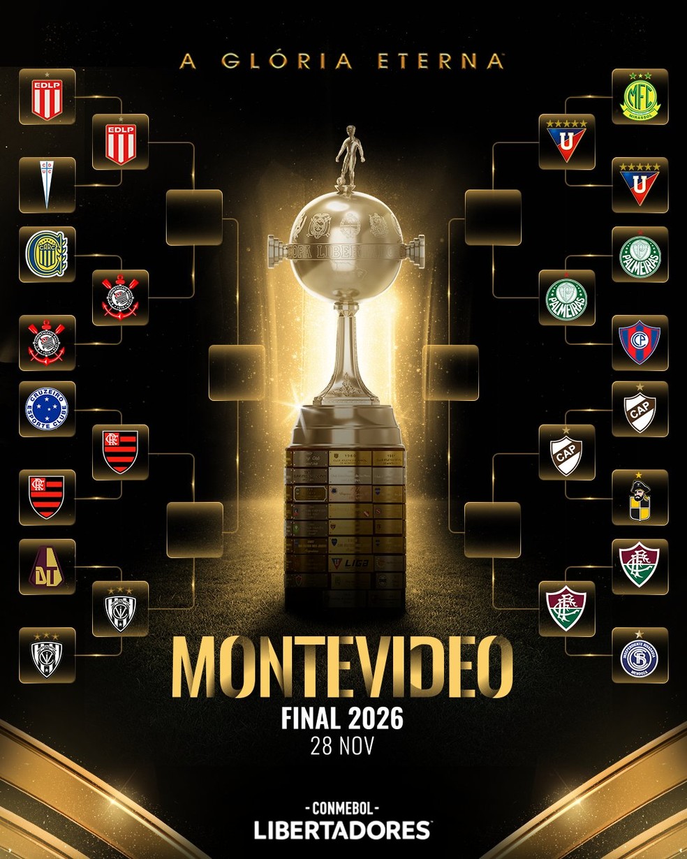 Chaveamento das quartas de final da Libertadores — Foto: Divulgação: Conmebol
