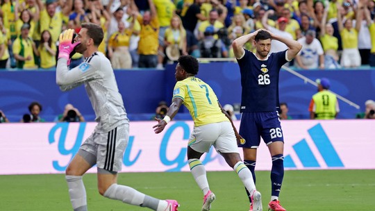Escócia na Copa do Mundo: o que a seleção precisa para classificar | Ge