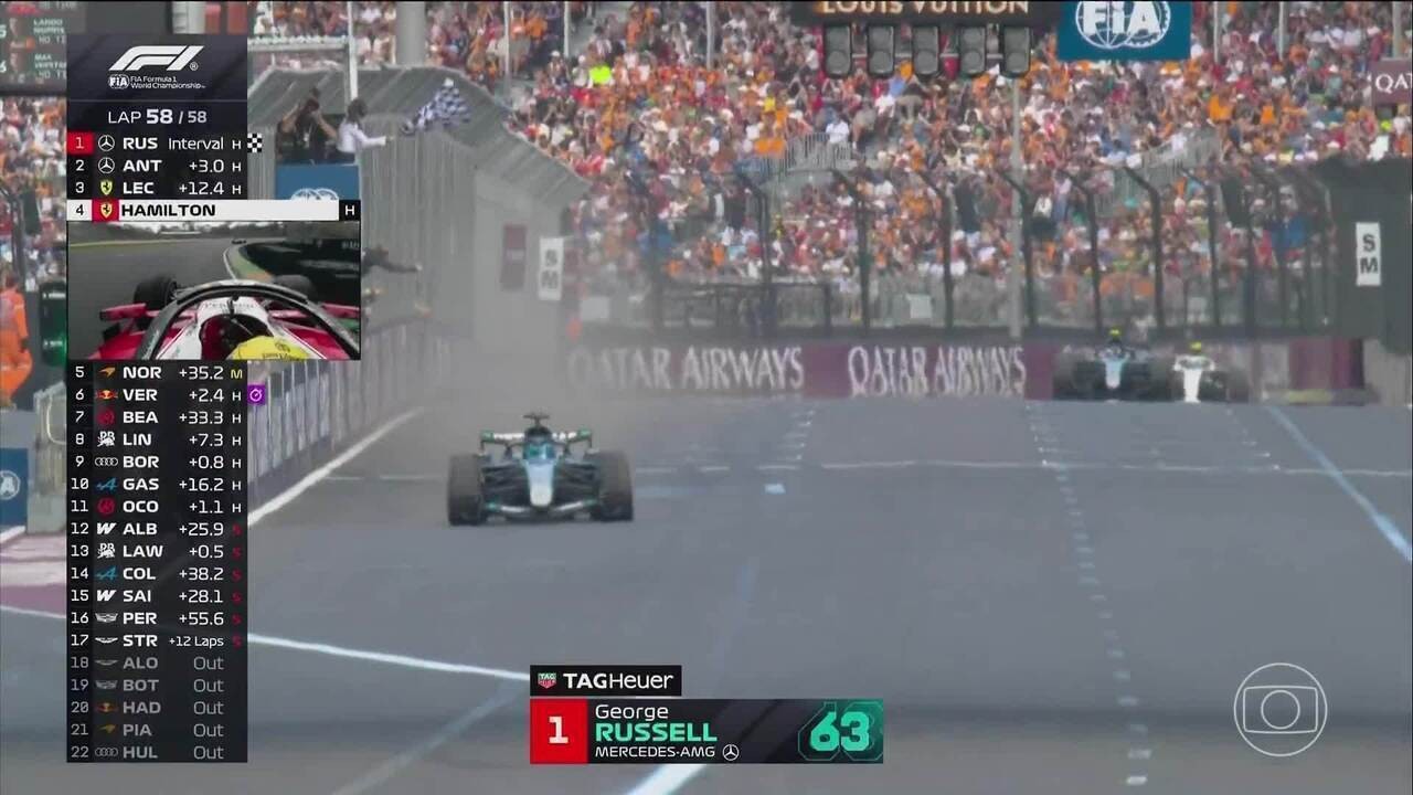 Verstappen e Leclerc comparam novos carros da F1 2026 com "Mario Kart"