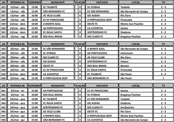 De acordo com tabela no site da FPF, Paulistão A2 terá transmissão também  da Eleven e  ~ O Curioso do Futebol