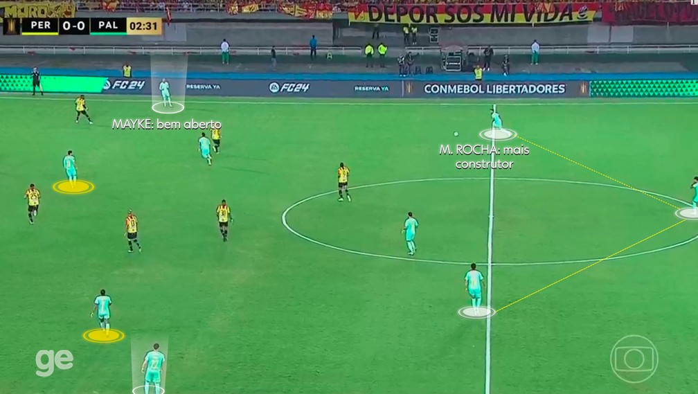 Palmeiras com Mayke dando amplitude pelo setor direito — Foto: Reprodução