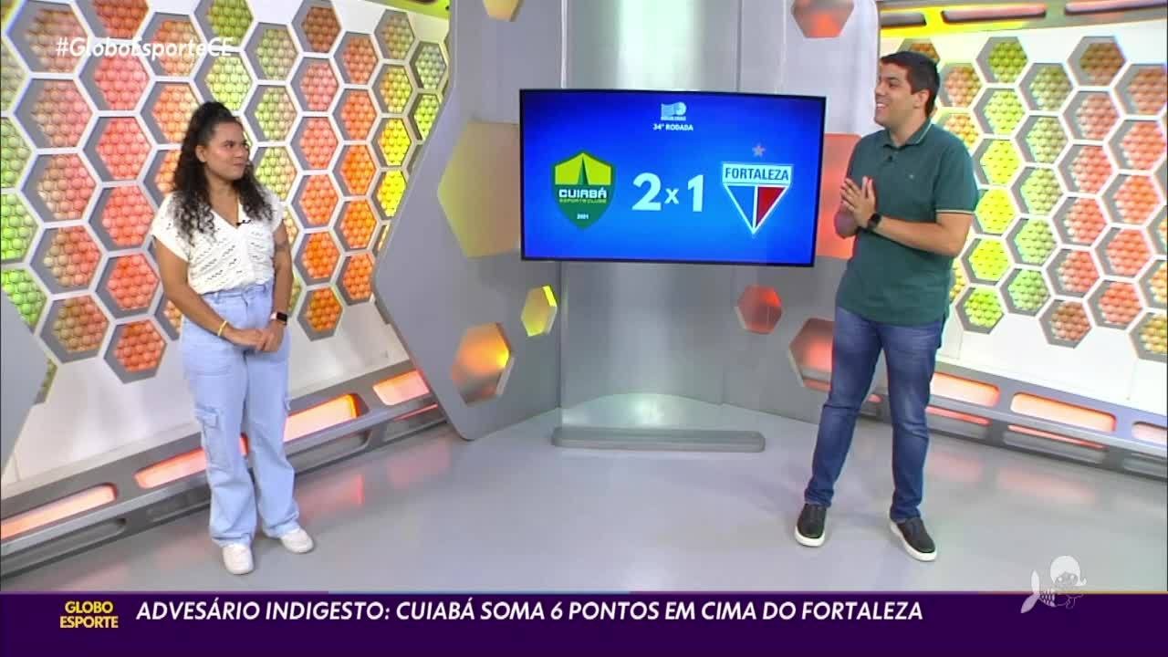 Em coletiva, Moisés acredita em classificação do Fortaleza contra  Fluminense e explica a 'Tropa do Calvo