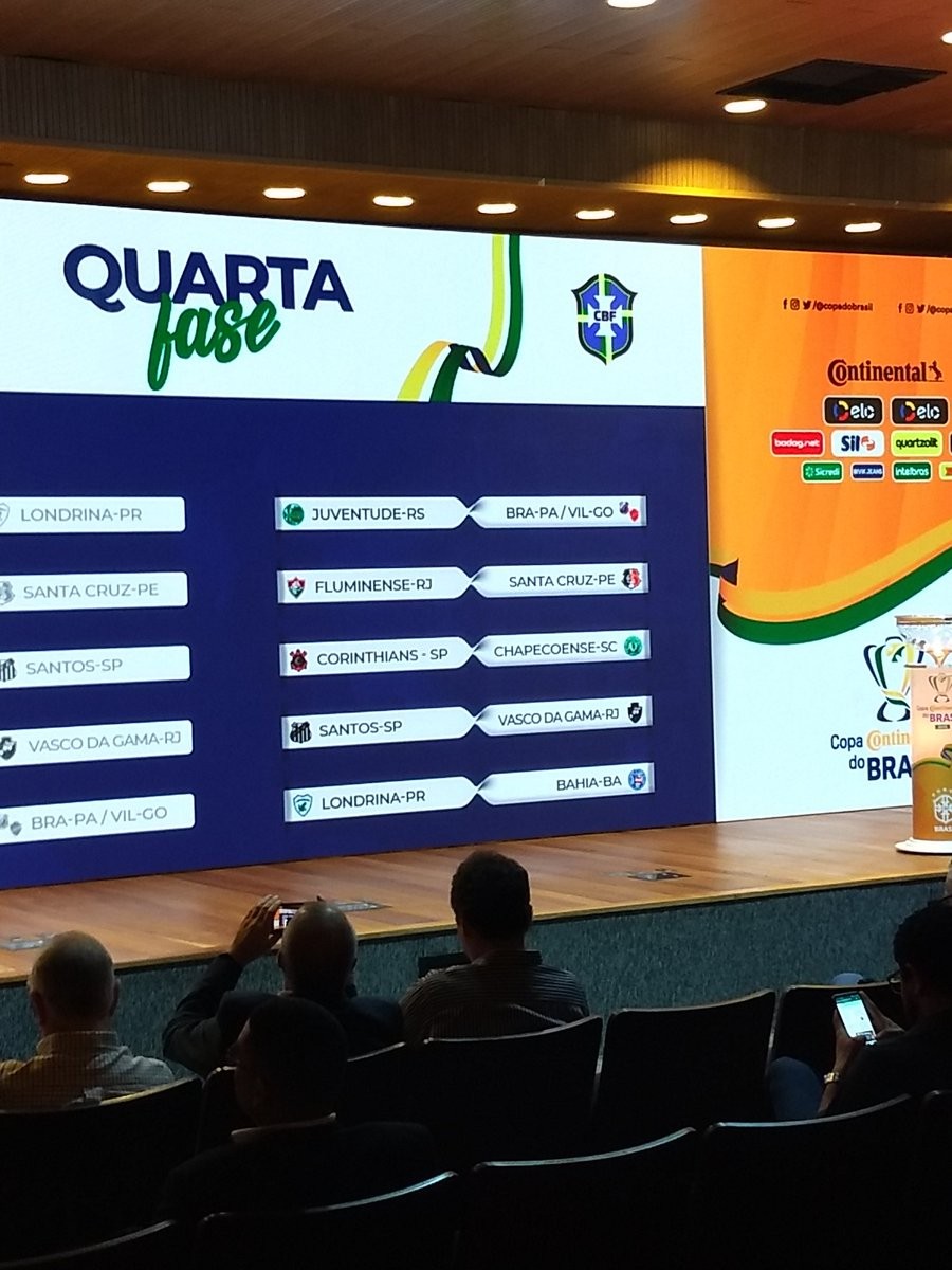 Sorteio define jogos da quarta fase da Copa do Brasil; veja como ...
