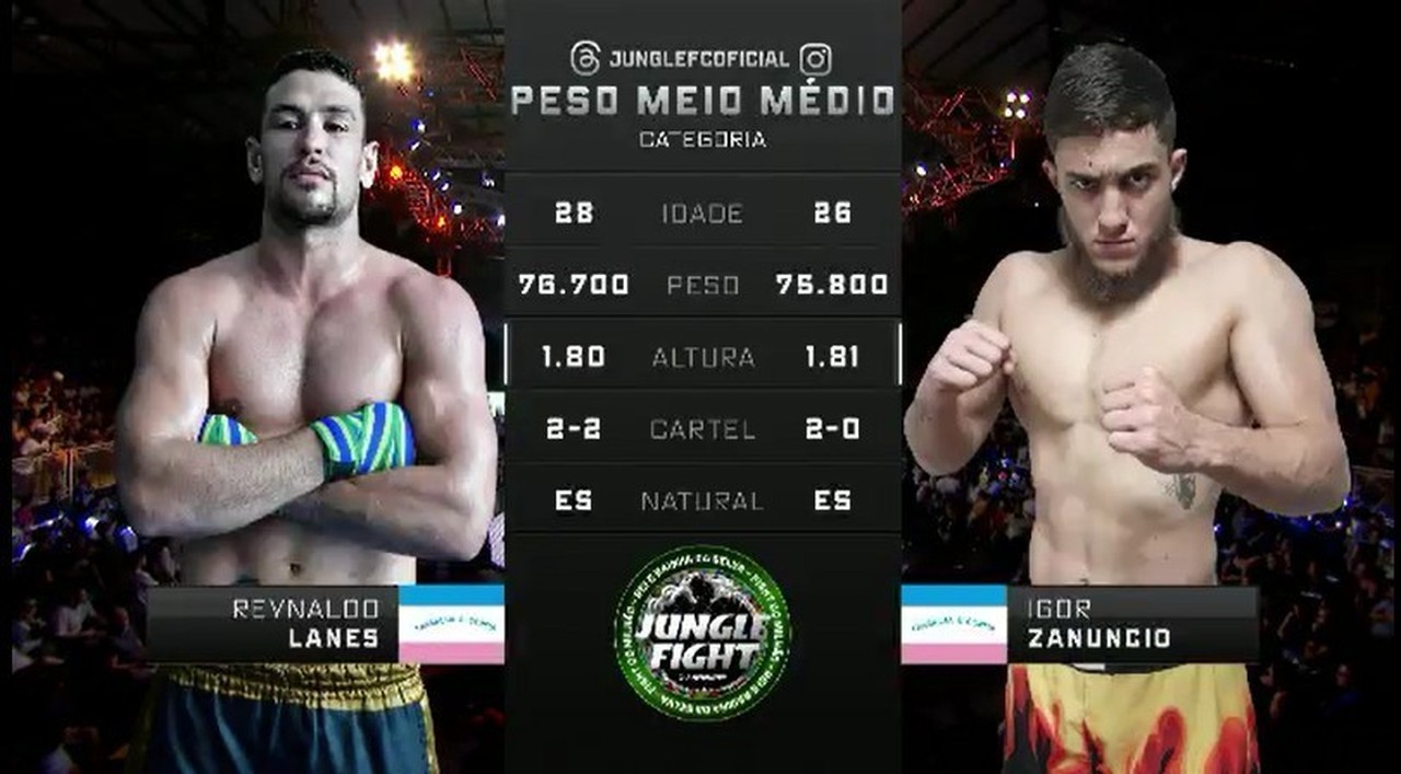 Capixaba comparado a campeão do UFC vence com dominância no Jungle ...