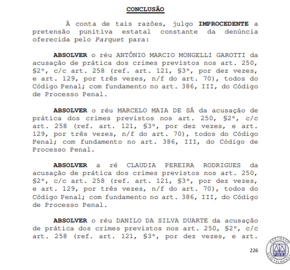 Réus absolvidos em processo do Ninho do Urubu — Foto: Reprodução