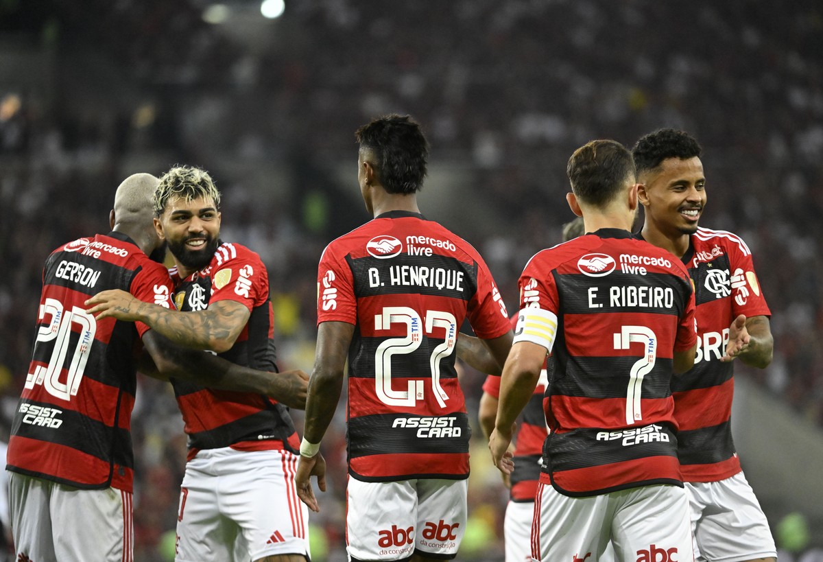 Quando terminam os contratos de jogadores do Flamengo