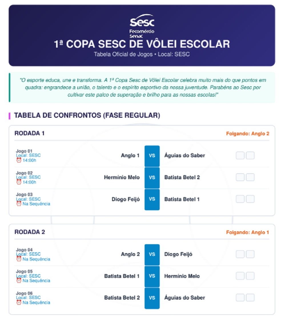 Tabela 1ª Copa Sesc de Vôlei Escolar Sub-14 Feminino