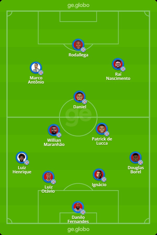 Escalações De Esporte Clube Bahia X Sampaio Corrêa