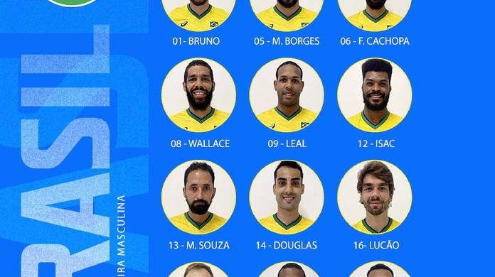 FPV divulga lista de convocados para a seletiva da Seleção Juvenil  Masculina – Volei Parana