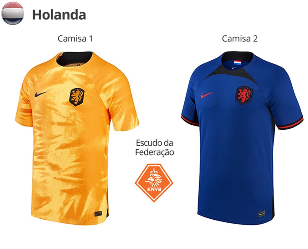 Primeiro ou segundo uniforme: como é escolhida a camisa que cada seleção  vai jogar na Copa do Mundo?