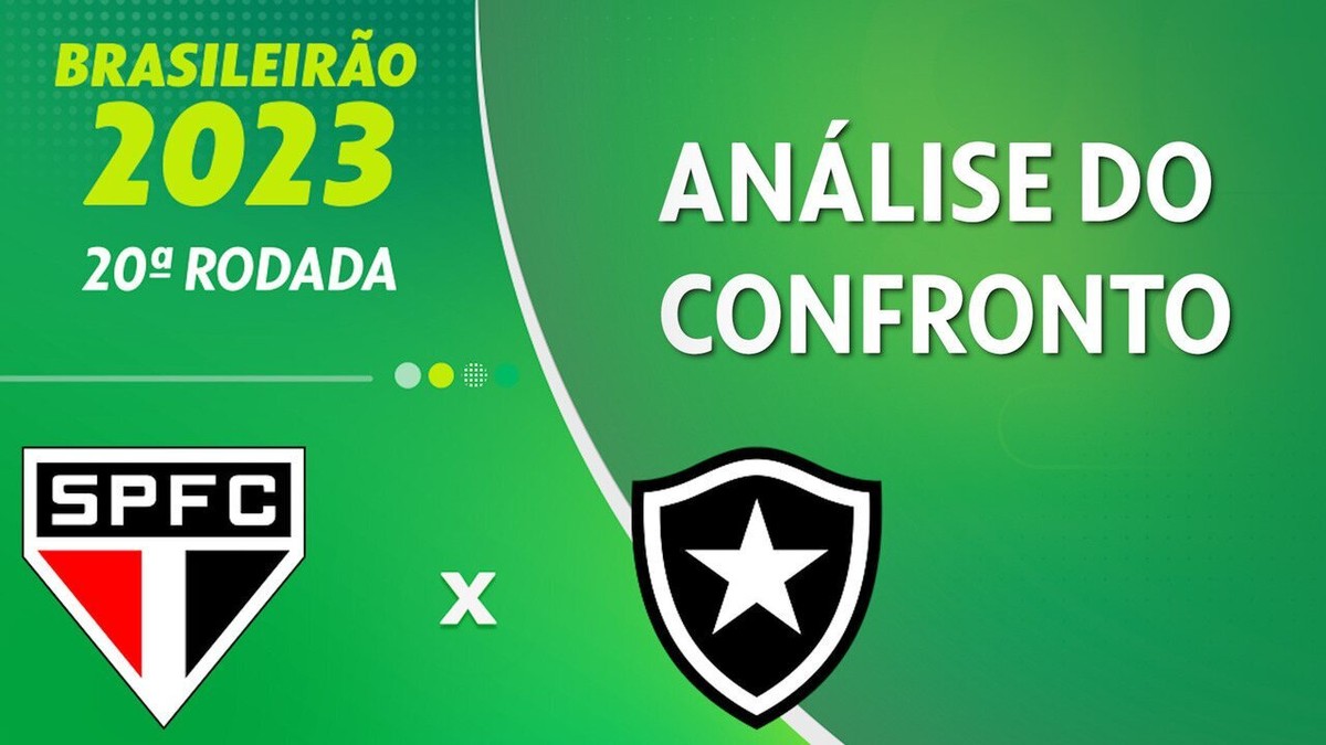 São Paulo x Botafogo ao vivo: onde assistir ao jogo do Brasileirão online