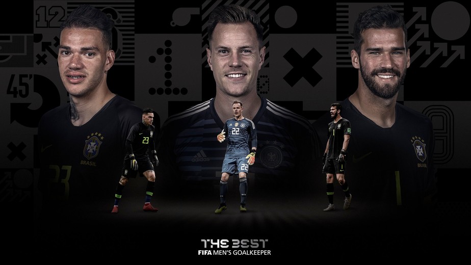 Alisson é eleito pela FIFA o melhor goleiro do mundo 