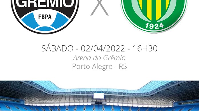 Grêmio x Náutico: A Matchup of Tradition and Ambition