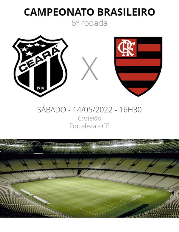 Ceara vs flamengo 2025 h2h