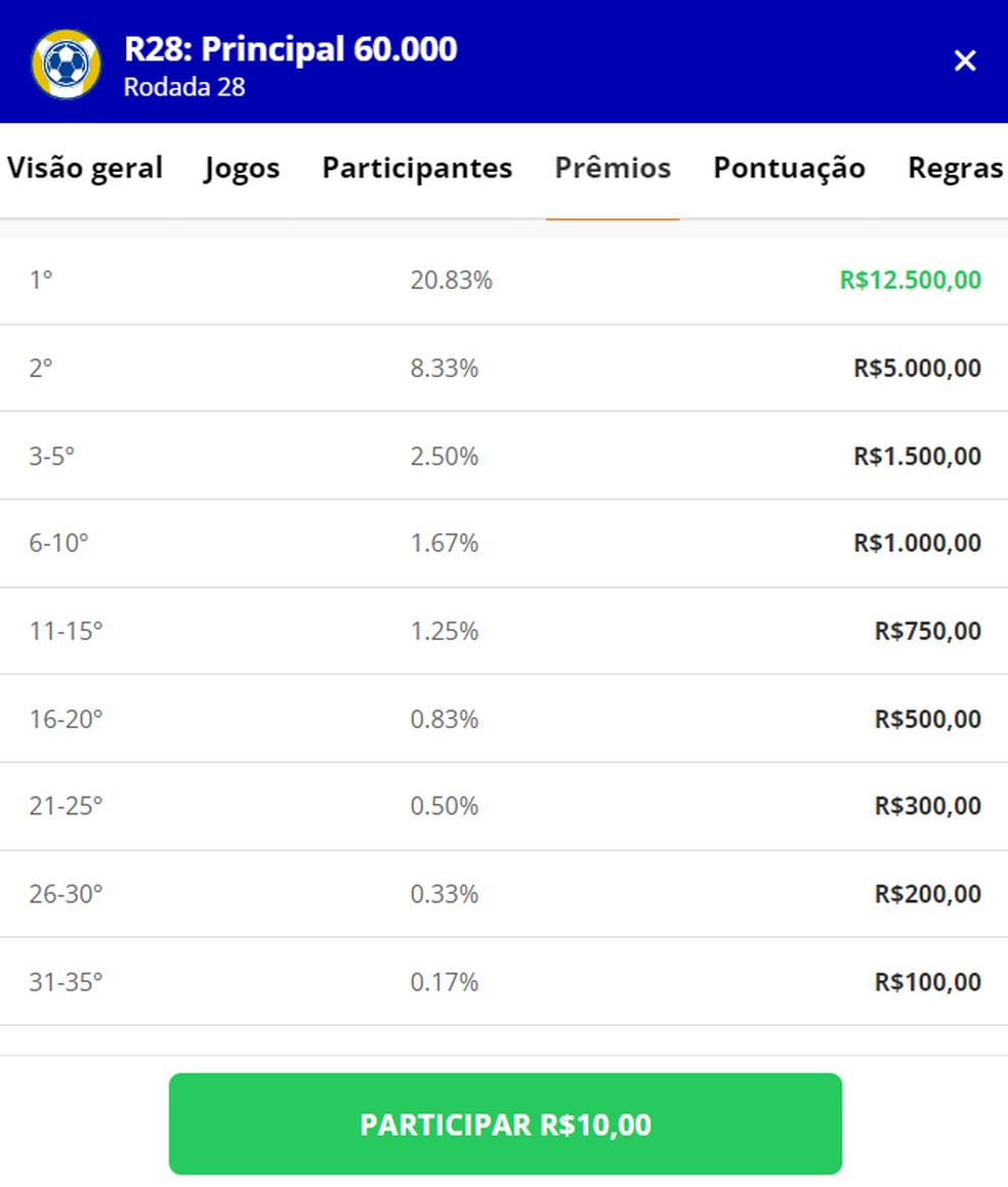 Bet365 lança jogo gratuito junto a time da NBA - Esportes - Campo Grande  News