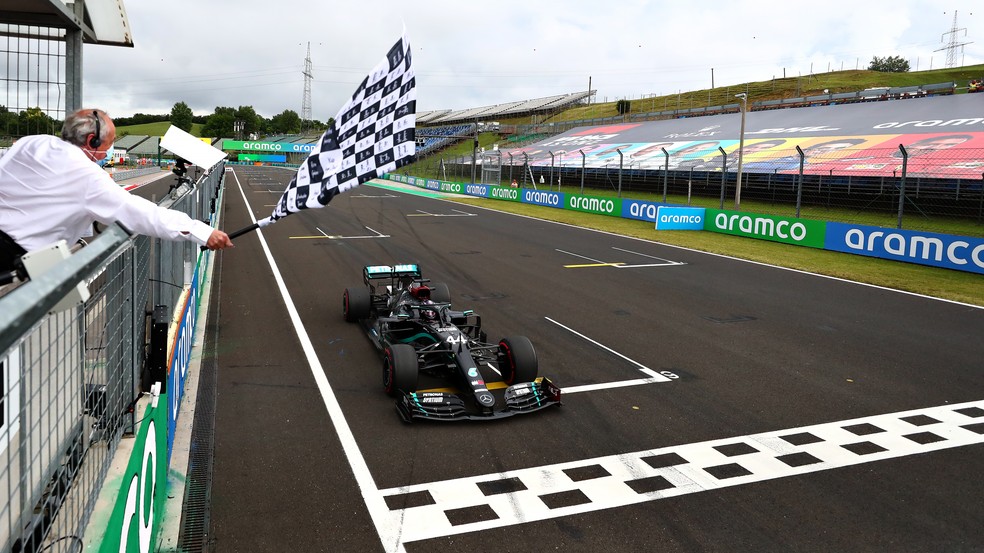 GP Hungria de Formula 1 , Budapest, Hungaroring, em 2020 - by ge.com.br