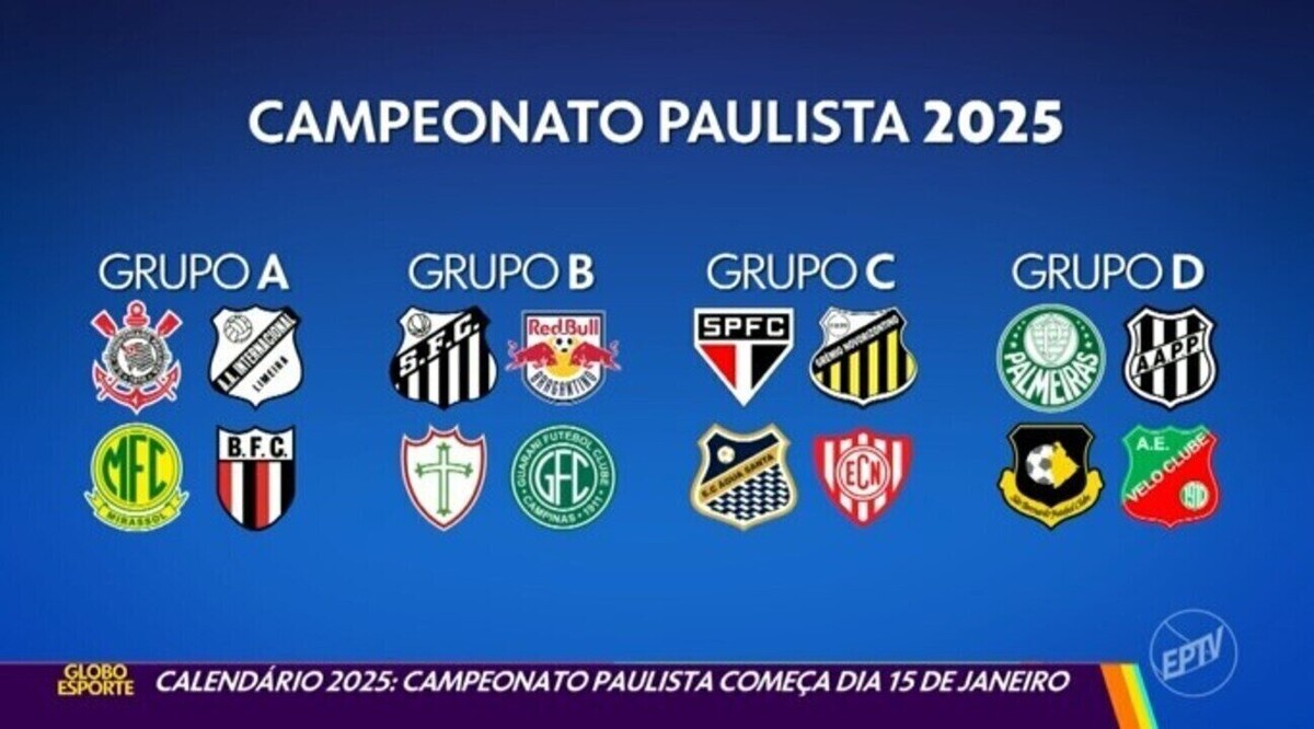 Tabela do Paulistão 2025: Velo Clube estreia em casa e recebe Santos na ...