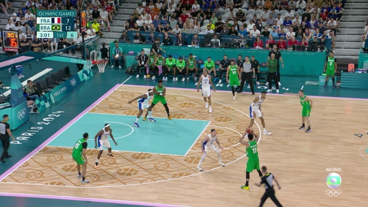 Basquete nas Olimpíadas Companheiros na NBA, Curry e Gui Santos se