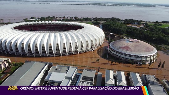 Conmebol mantém conversas com dupla Gre-Nal para remarcar jogos da Libertadores e Sul-Americana - Programa: Globo Esporte RJ 