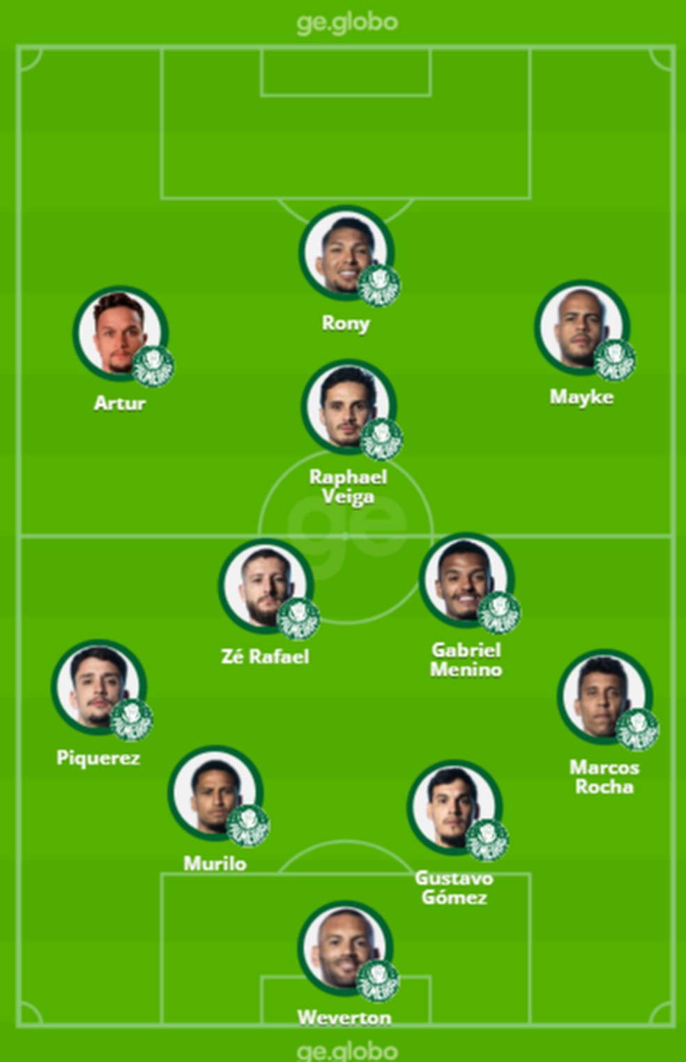 Formação do Palmeiras antes da mudança tática contra o Boca — Foto: ge