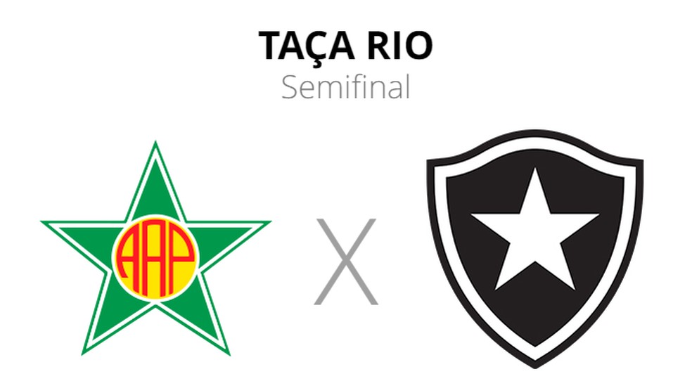 Botafogo chega a acordo com Flamengo: jogo dá em Portugal - CNN Portugal